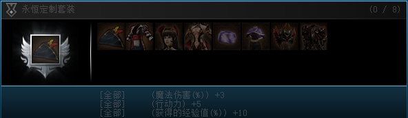 斗牛时装收藏