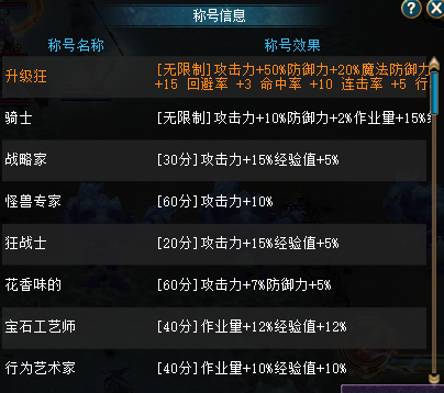 部分游戏中的称号